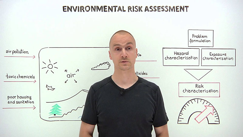 La valutazione del rischio ambientale, spiegata bene