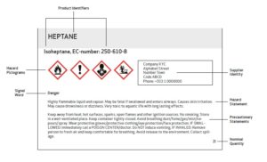 Esempio di etichetta regolamento CLP