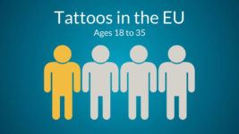 UE: verso la restrizione di 4000 sostanze pericolose utilizzate negli inchiostri per tatuaggi