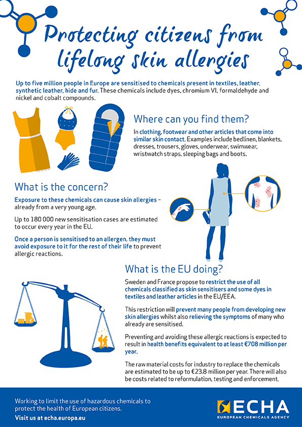skin_sensitisers_infographic_en